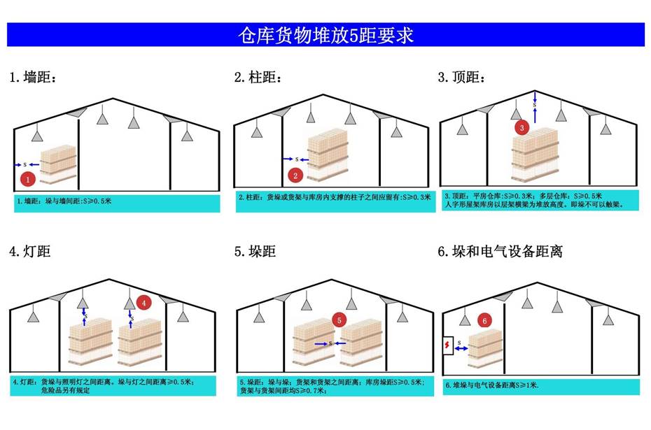婁底市浩天環(huán)?？萍加邢薰?婁底危險(xiǎn)廢物經(jīng)營,環(huán)保技術(shù)開發(fā)及咨詢推廣,環(huán)境設(shè)施建設(shè),危險(xiǎn)廢物運(yùn)營管理
